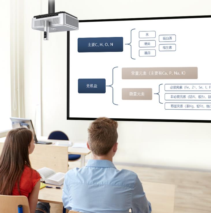 Purchase smart education Multi -touch interactive DLP projector select HT1500(图3)