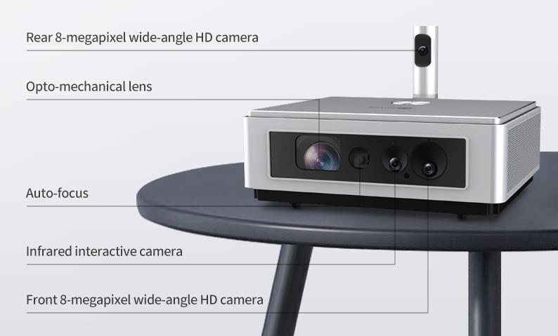 What is a Long Throw Projector? How to Choose a Portable Long Throw Projector？(图1)