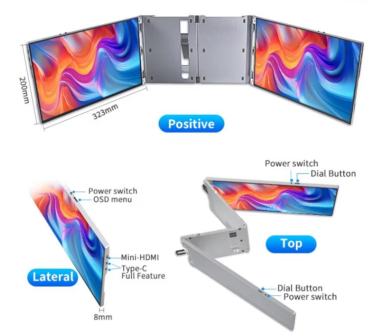 Stock Market Money-Making "Magic Tool" – The Triple-Fold Portable Monitor Supercharges Your Stock Trading(图4)