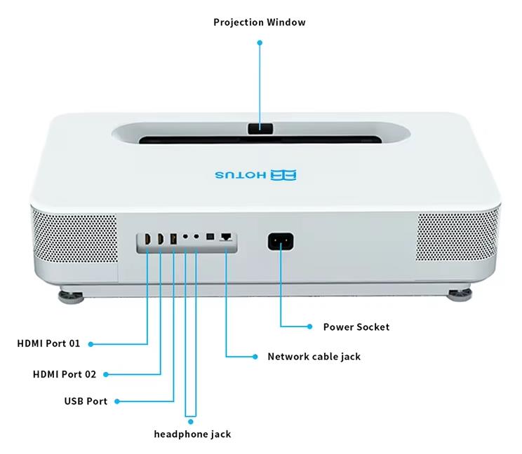 Cinema-Quality Home Experience — Hotus HT2500 Laser Movie Projector(图2)