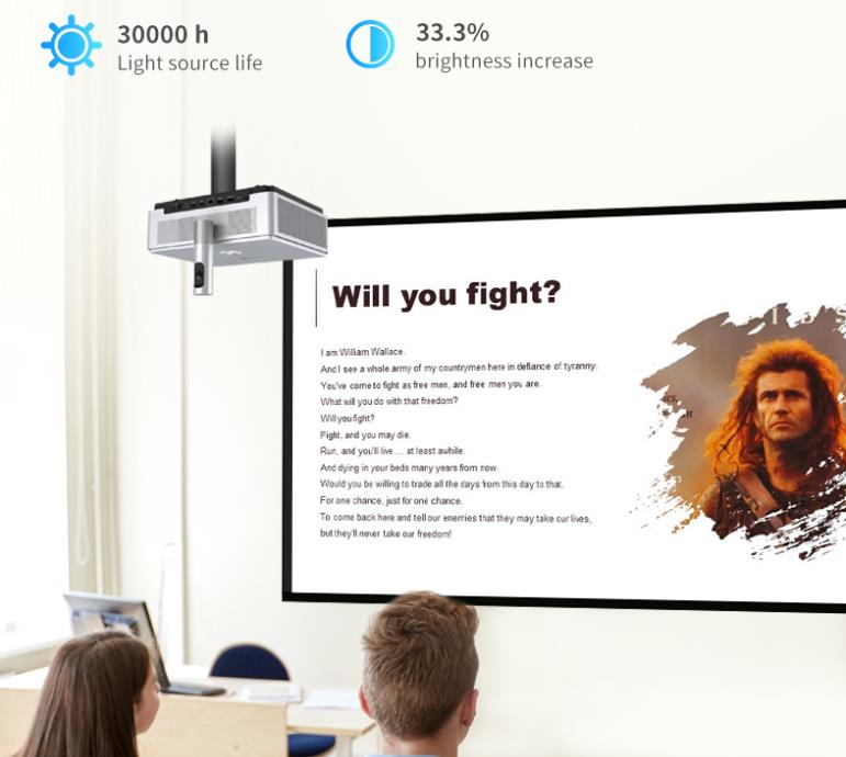 Hotus DLP Smart Education Projector HT1500: Advancing Smart Education(图4)