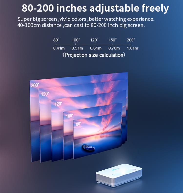 Immersive Binge-Watching Experience — 4K Projector!(图2)