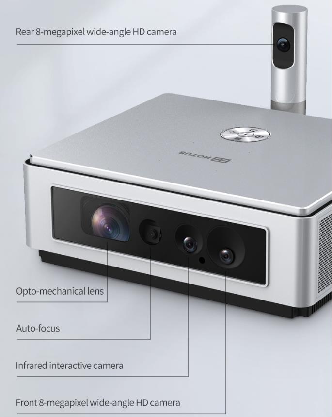 Smart Interactive Projector: Opening a New Era for Office and Education!(图5)