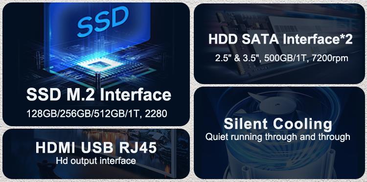 Mini PC HCAR357(图3)