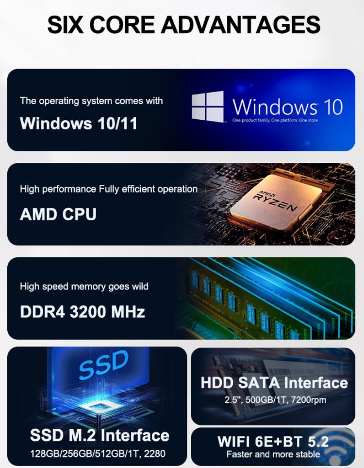 Mini PC Windows 10 Pro 4000 MI(图3)