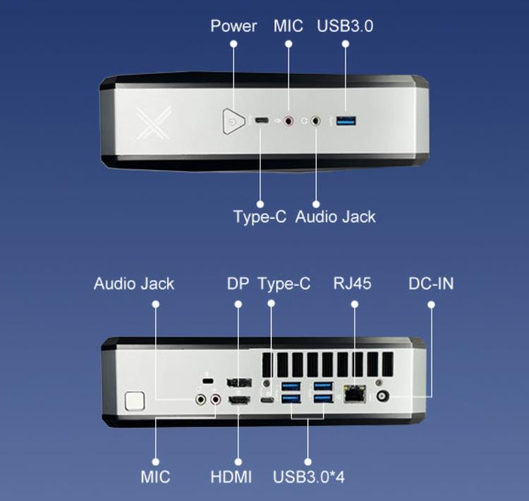 Mini PC XiaoYouXia HCAR5000 MI(图7)